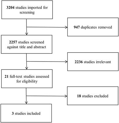 Robot-Assisted vs. Open Appendicovesicostomy in Pediatric Urology: A Systematic Review and Single-Center Case Series
